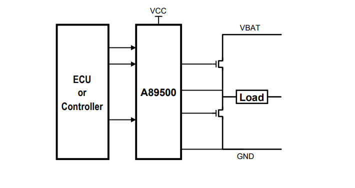 应用电路图 - Allegro MicroSystems A89500 100V半桥MOSFET驱动器
